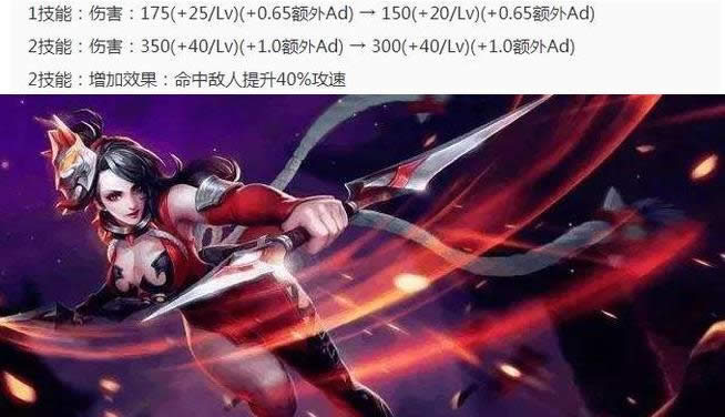 ������ҫ9.4����������ЩӢ�� ������ҫ9.4Ӣ�۵���һ��