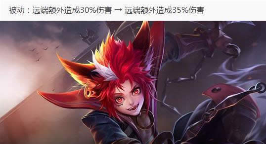 ������ҫ9.4����������ЩӢ�� ������ҫ9.4Ӣ�۵���һ��