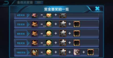 ������ҫ����Ѹ��׬��� ������ҫ׬��ҹ���