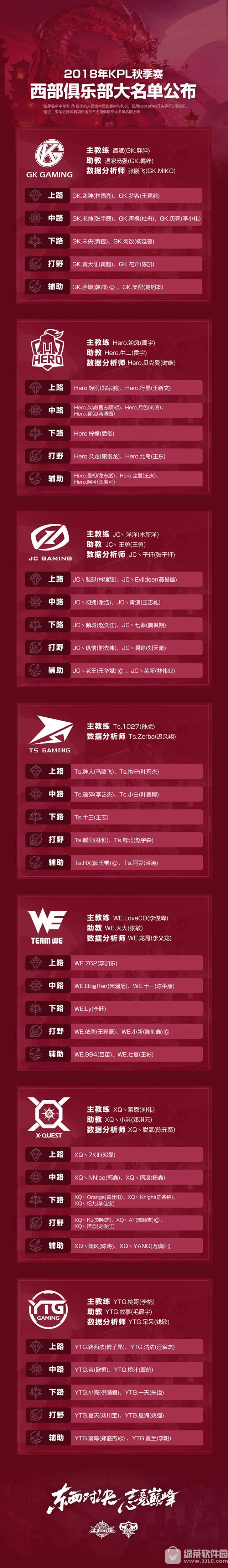 2018kpl�＾��վ��ѡ�ִ����� ������ҫ2018kpl�＾������������