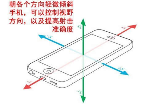 �̼�ս�������������� �̼�ս�����������ý���