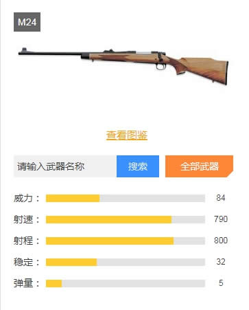 �̼�ս���ѻ�ǹ�ĸ��� �̼�ս���ѻ�ǹ���а�