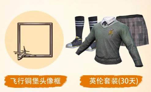 �̼�ս�����е����ô�� �̼�ս�����е�ʱװ��ȡ����