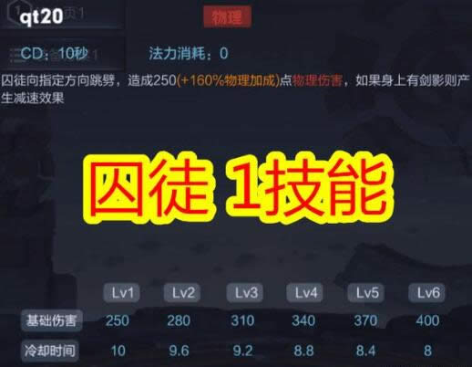 ������ҫ��Ӣ����ͽ��ô�� ������ҫ��Ӣ����ͽ���ܽ���