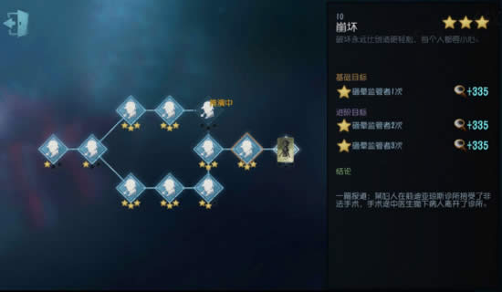 �����˸�ҽ�����ݹ��� ҽ���������ݹ���10