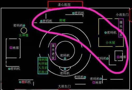 �����˸�������ô�ص�� �����˸������ص�����Է���3