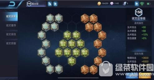 ������ҫ������������ ������ҫ���������ĳ�װ�淨�Ƽ�