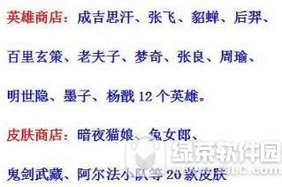 ������ҫ6��12�ո����������� ������¶�Ȼ�δ����