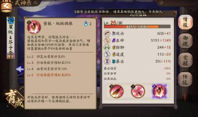 ����ʦ����ʽ��Ҫ��Ҫ���� ����ʦ����ʽ��ֵ��������