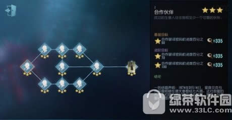 �����˸���ʦ���ݹ�����ô��� �����˸���ʦ���ݹ��¹���1