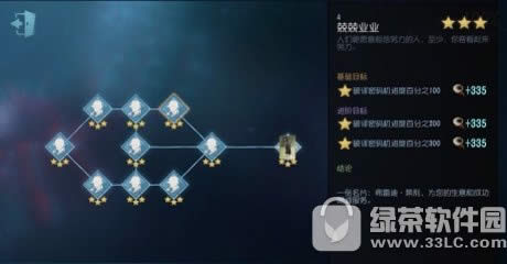 ��5�˸���ʦ���ݹ���������� ��5�˸���ʦ���ݹ��¹���