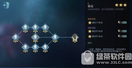 �����˸���ʦ���ݹ�����ô��� �����˸���ʦ���ݹ��¹���5