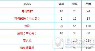 ���������������̩������Ԫ��������� ̩������Ԫ����ˢ����