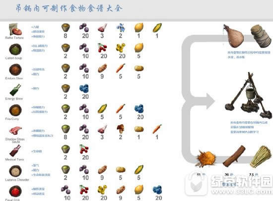 �����������������⿹������� �����������������⿹����ð취