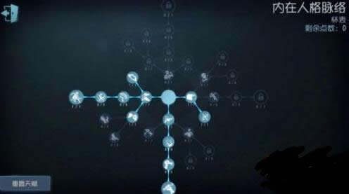 ��5�˸񻳱��淨��ɶ ��5�˸񻳱��淨����