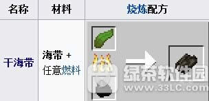 �ҵ����纣��