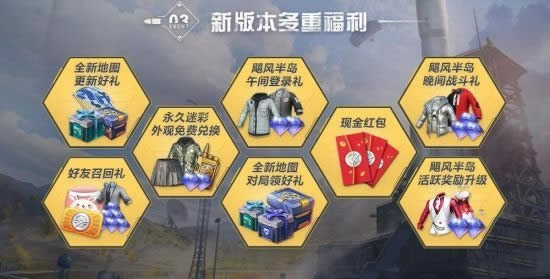 ��Ұ�ж����½�����ɶ ��Ұ�ж����½���������ȡ