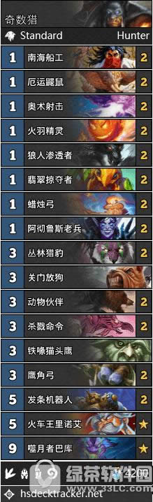 ¯ʯ��˵Ů��ɭ�������Կ����������� Ů��ɭ�������Կ���������