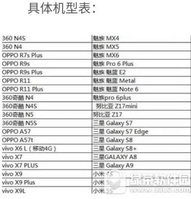 �������������������Ҫ����� ���������������������ͽ���