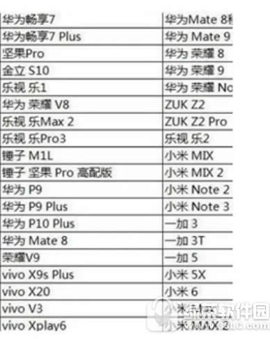 �������������������Ҫ����� ���������������������ͽ���2