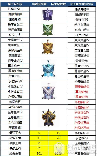 ������ҫ���ȷ�4��16�ո������� ���˽����汾����1