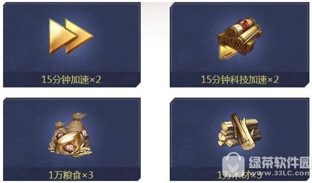 ������ҵ������ɶ��˼ ������ҵ������ɶ��