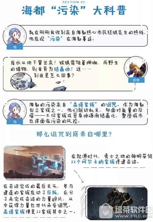 ������ҫ������������ ������ҫ�����������ݽ���2