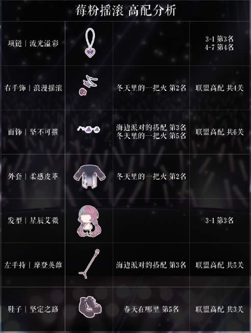 ��5�˸�ҽ��������������?��5�˸�ҽ���������淨����