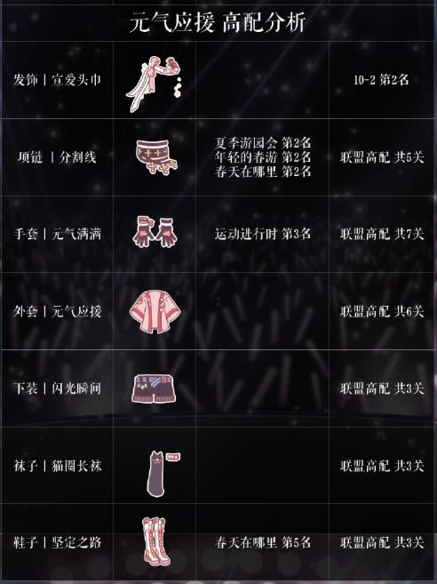 �漣ůůԪ��ӦԮ��ô���� �漣ůůԪ��ӦԮ�����Ƽ�1