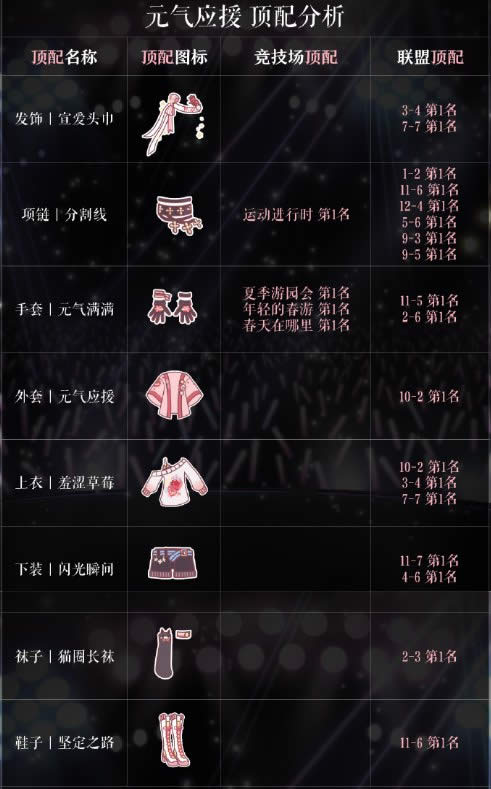 �漣ůůԪ��ӦԮ��ô���� �漣ůůԪ��ӦԮ�����Ƽ�2