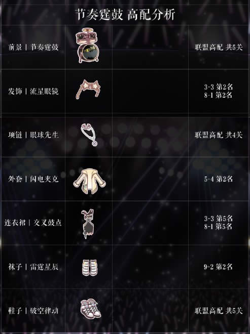 �漣ůů���������������� �漣ůů�������Ķ����Ƽ�