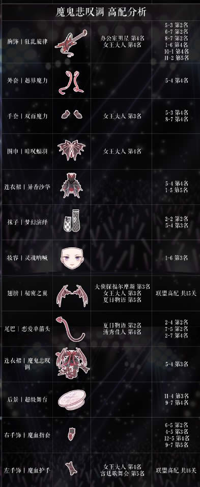 �漣ůůħ����̾����ô���� �漣ůůħ����̾���������2