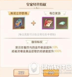 ʳ֮��Լ���¿���Ȩ����Щ ʳ֮��Լ���¿�ֵ��������