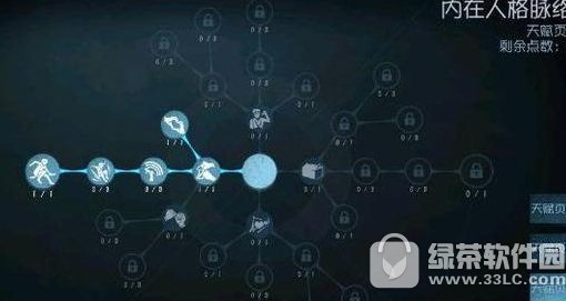 ��5�˸����˶��츳�����ӵ� ��5�˸����˶��츳�ӵ��Ƽ�