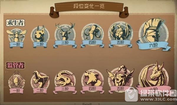 ��5�˸�����һ��ն�������� ��5�˸�����һ��ն�������ɷ���