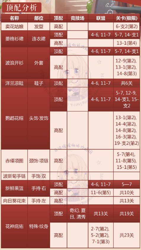 �漣ůůԭҰ������������ �漣ůůԭҰ���������Ƽ�