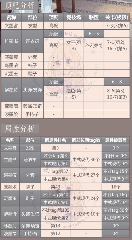 �漣ůů��ī�鶥�乥�� �漣ůů��ī������Ƽ�1