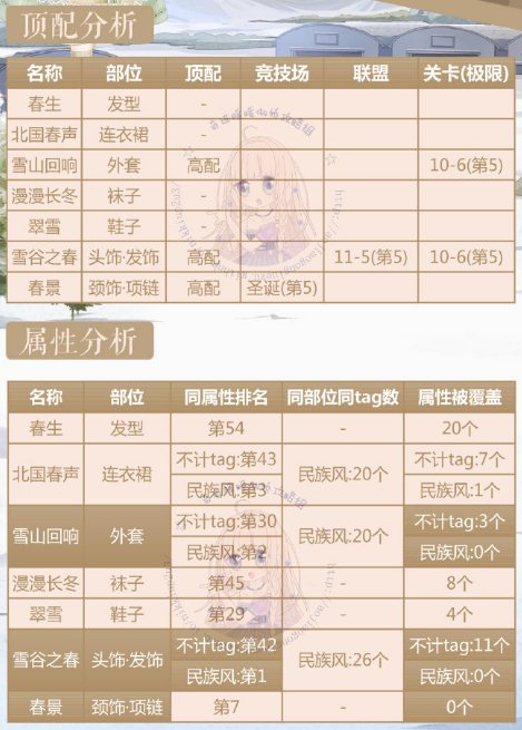 �漣ůů����������ô���� �漣ůů���������������1