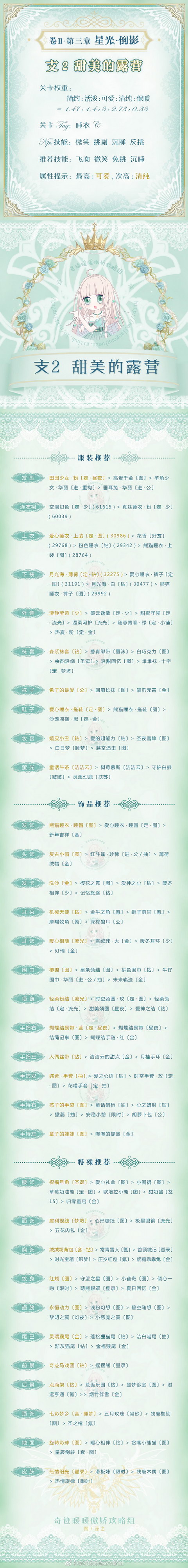 �漣ůů��II3֧��2�������� ��II3֧2������¶Ӫ�߷ִ����Ƽ�