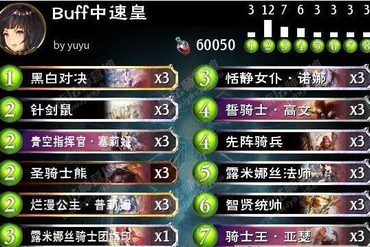 Ӱ֮ʫbuff���ٻʿ����������� Ӱ֮ʫbuff���ٻʿ�����乥��