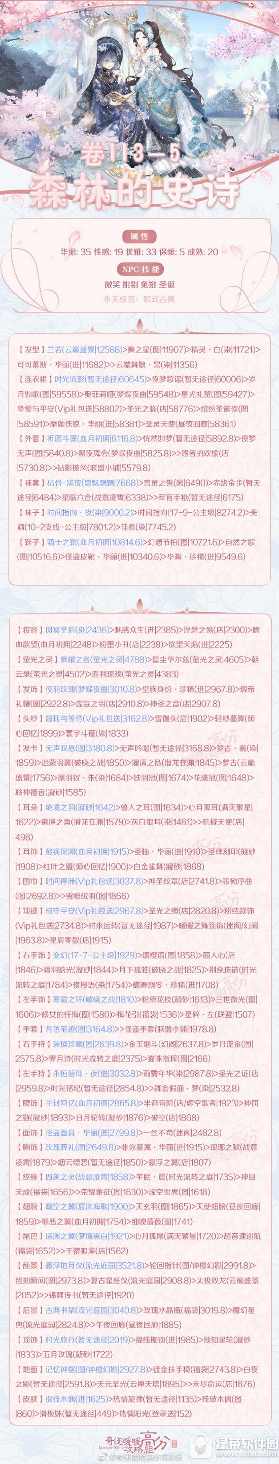 �漣ůůII3-5ɭ�ֵ�ʷʫ�������� ��II3-5ɭ�ֵ�ʷʫ���乥��