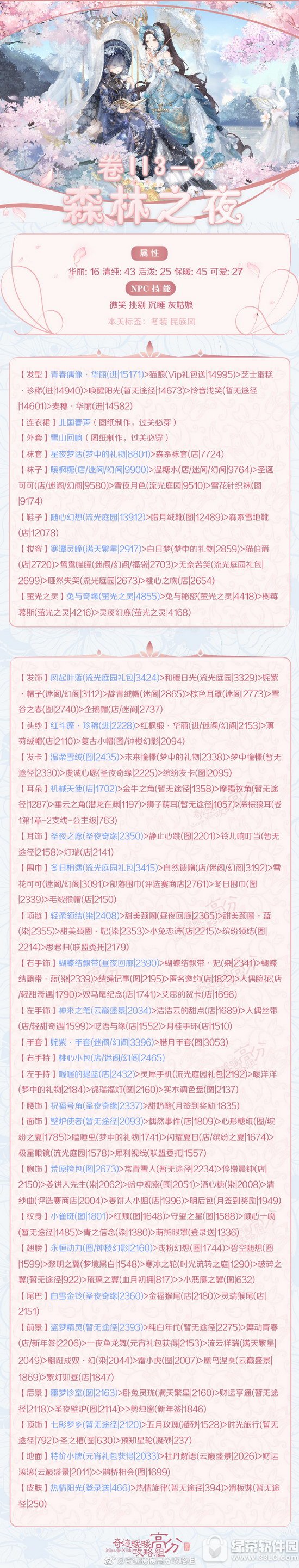 �漣ůů�ڶ�����3��ɭ��֮ҹ�������� ��II3-2ɭ��֮ҹ���乥��