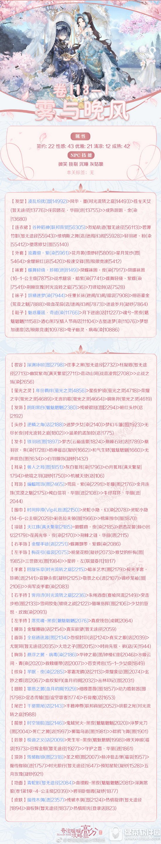 �漣ůů����������ô���� �漣ůů��II3-1�������綥�乥��1