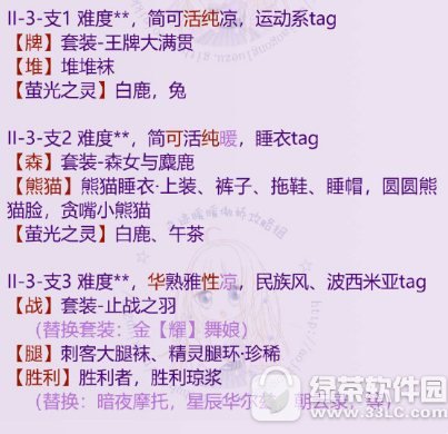 �漣ůů�ڶ�����������ôͨ�� �漣ůů�ڶ��������¹���s����3