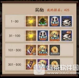 ����ʦ��̫�ٹ���������ô���� ����ʦ��̫�ٹ������ݹ����Ƽ�1