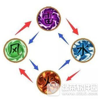 ����ʦ��̫�ٹ���������ô���� ����ʦ��̫�ٹ������ݹ����Ƽ�4