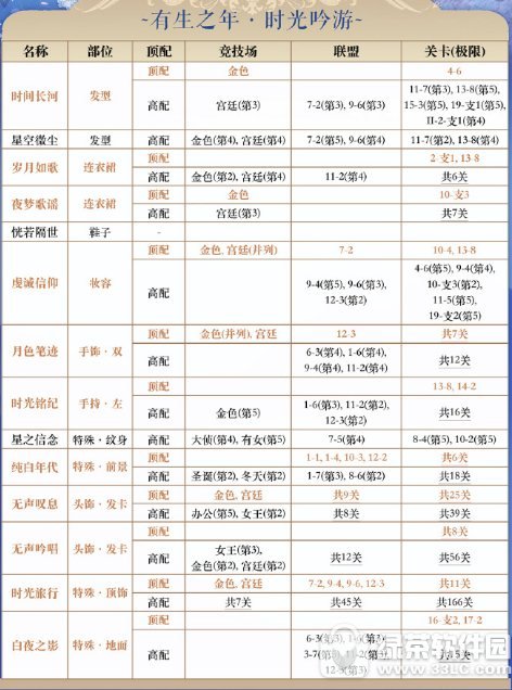 �漣ůůʱ�����ΰ�ҹ�̸���ô��� ʱ�����ΰ�ҹ�̸���乥��01