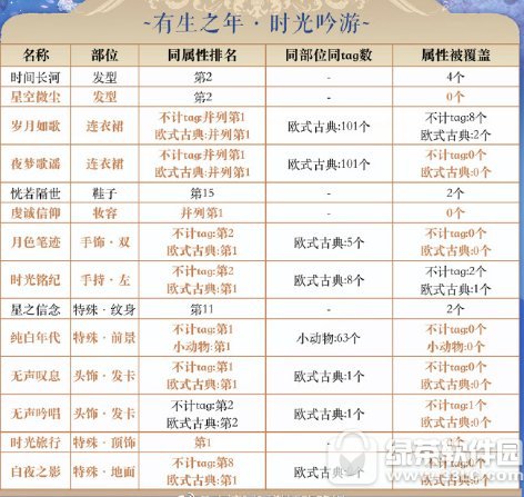 �漣ůůʱ�����ΰ�ҹ�̸���ô��� ʱ�����ΰ�ҹ�̸���乥��02