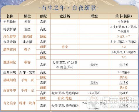 �漣ůůʱ�����ΰ�ҹ�̸���ô��� ʱ�����ΰ�ҹ�̸���乥��03