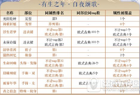 �漣ůůʱ�����ΰ�ҹ�̸���ô��� ʱ�����ΰ�ҹ�̸���乥��04